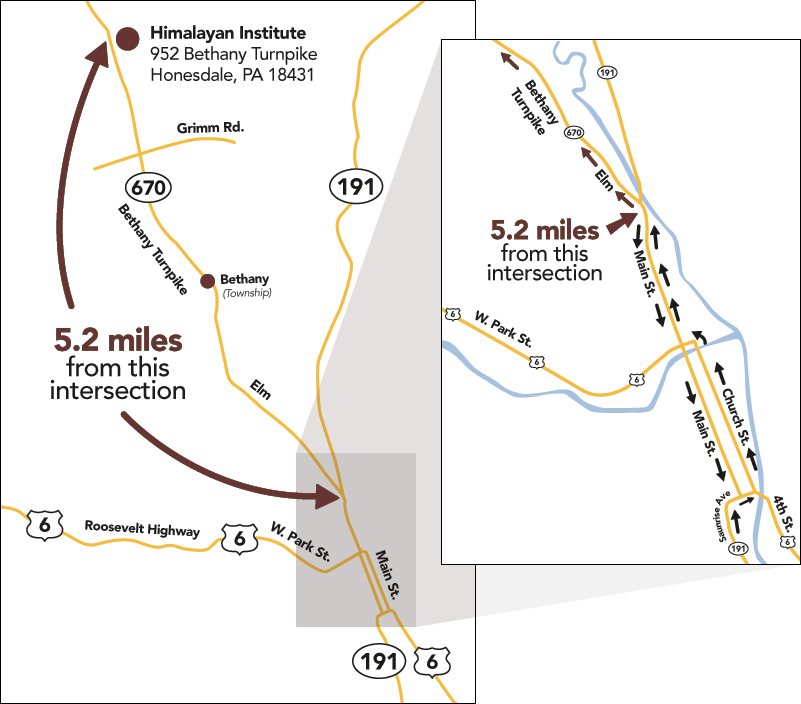 Map with distance indicators