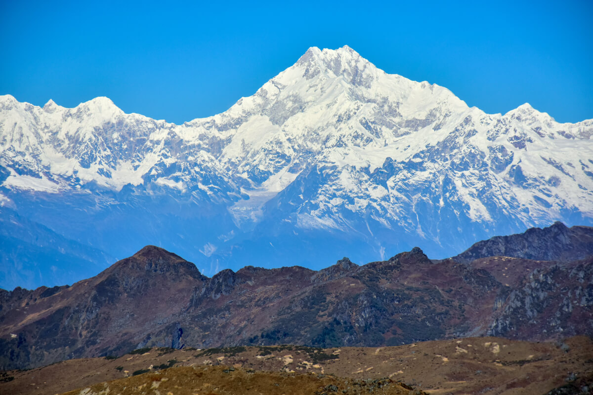 sikkim mountain range - Himalayan Institute